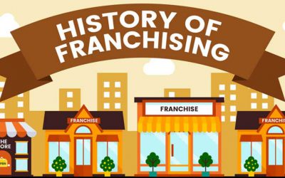 The History of Franchising
